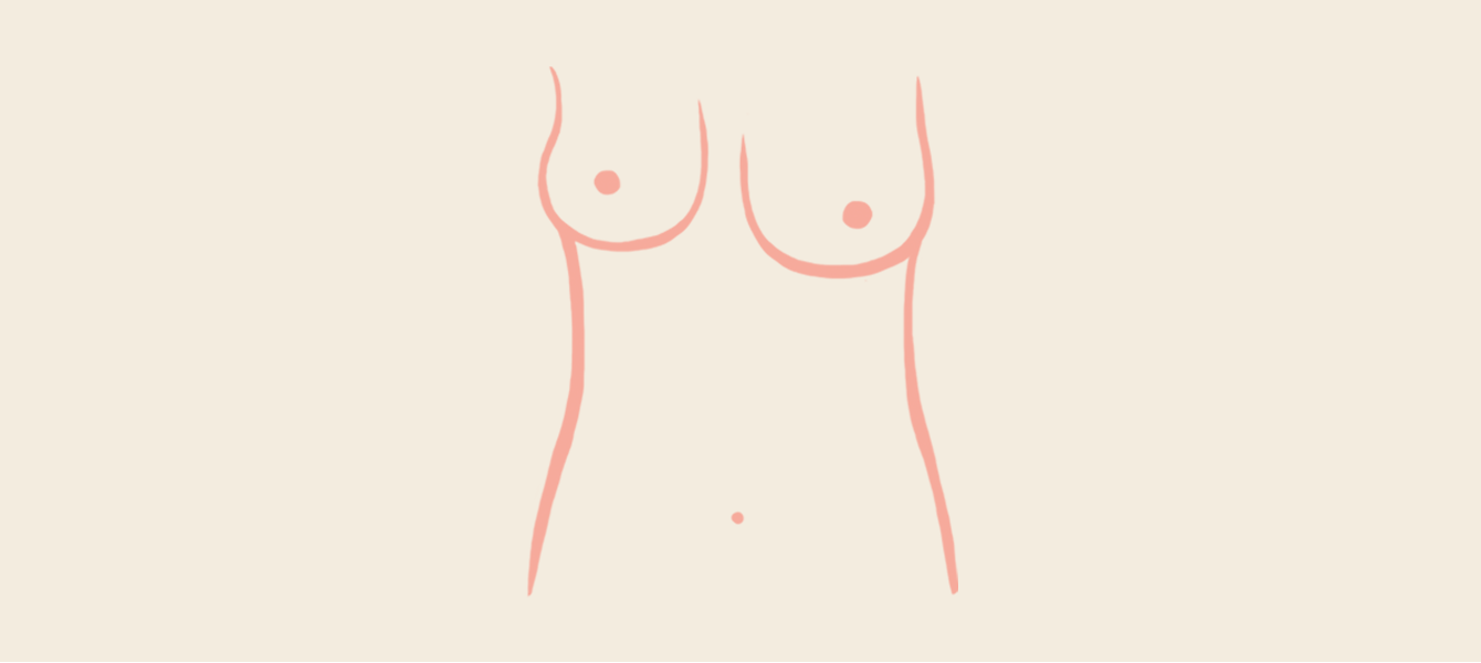 Asymmetric Breasts – ThirdLove