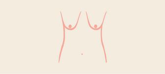 Relaxed Breast Shape: What To Know & Best Bras for Relaxed Breasts