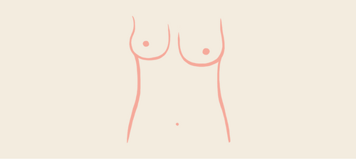 Asymmetric Breasts