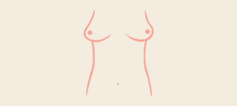 East West Shaped Breasts: How To Find The Best Bras For East West Breasts