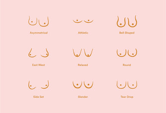 Spotlight On: Laura Berger