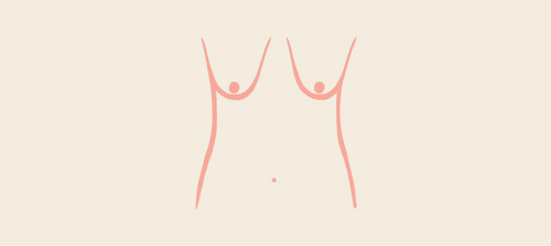 Relaxed Breast Shape: What To Know & Best Bras for Relaxed Breasts