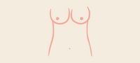 Choosing the Best Bra to Lift, Support & Shape Your Breasts - Types Of Bras  For Every Breast Shape