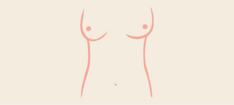 Side Set Shape Breasts: What To Know & How To Find The Best Bras for Side Set Breasts