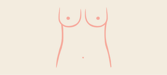 Tear Drop Breast Shape: How to Find the Best Bras for Tear Drop Breasts