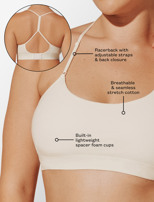 Seamless Stretch Cotton Wireless Bralette