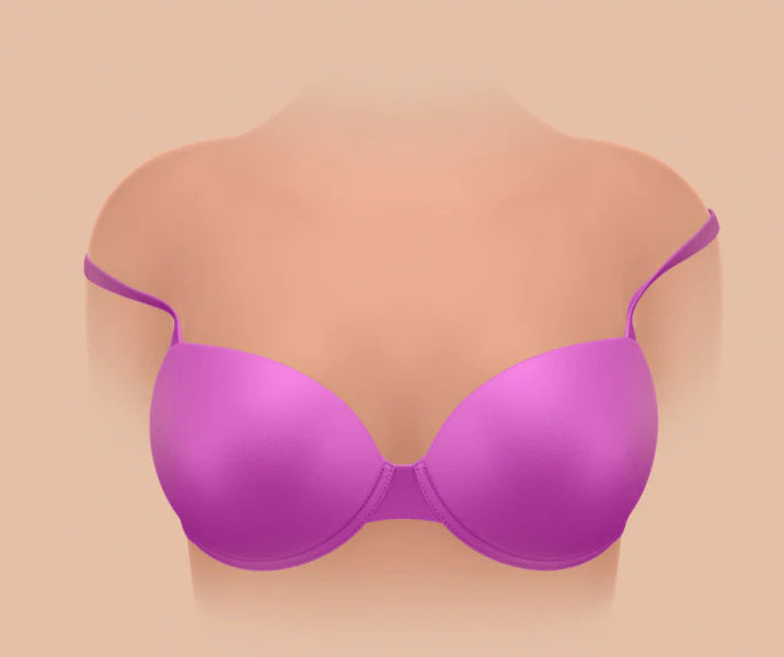 Thirdlove breast deals quiz
