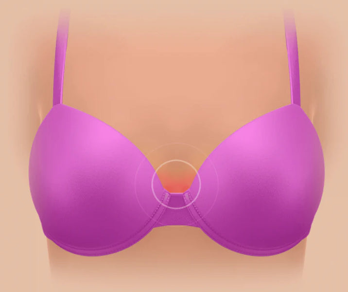 Welcome To Our Fitting Room - How To Find Bra Size With ThirdLove Fit  Finder - ThirdLove