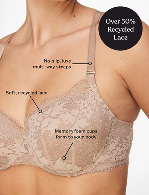 Taupe All Day Lace T-Shirt Bra ThirdLove – Thirdlove